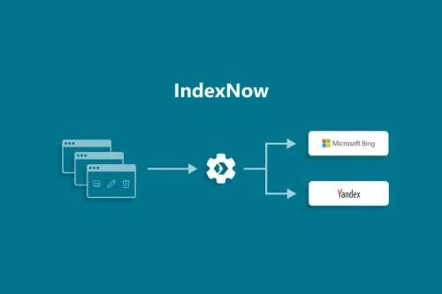 Google sta testando il protocollo IndexNow