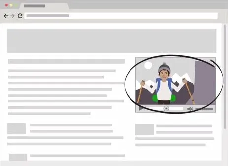 La Rete Display è costituita da milioni di siti web, tra cui siti web specifici di Google quali Gmail, Blogger e YouTube, che pubblicano gli annunci AdWords.