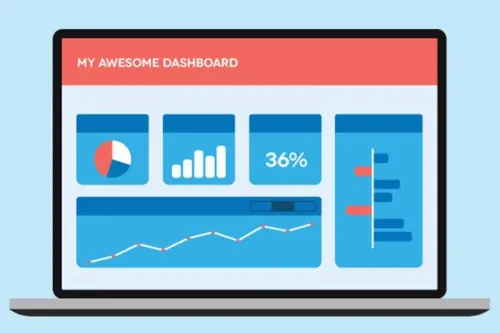 Dashboard personalizzate di Google Analytics